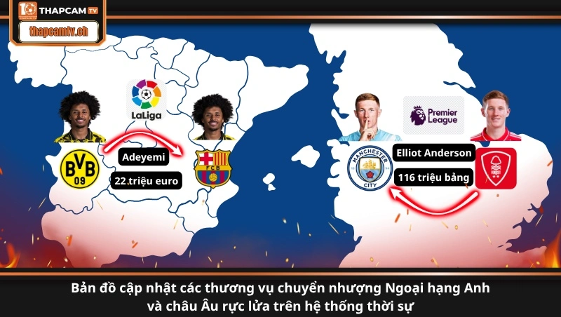 Bản đồ cập nhật các thương vụ chuyển nhượng Ngoại hạng Anh và châu Âu rực lửa trên hệ thống thời sự