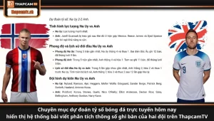 Chuyên mục dự đoán tỷ số bóng đá trực tuyến hôm nay hiển thị hệ thống bài viết phân tích thông số ghi bàn của hai đội trên ThapcamTV