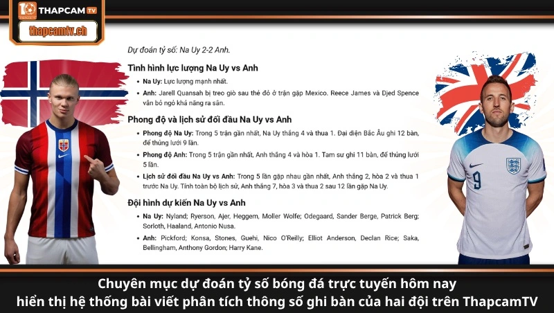 Chuyên mục dự đoán tỷ số bóng đá trực tuyến hôm nay hiển thị hệ thống bài viết phân tích thông số ghi bàn của hai đội trên ThapcamTV