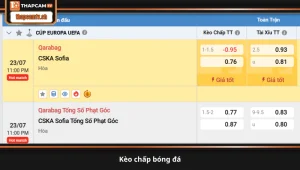 kèo chấp bóng đá