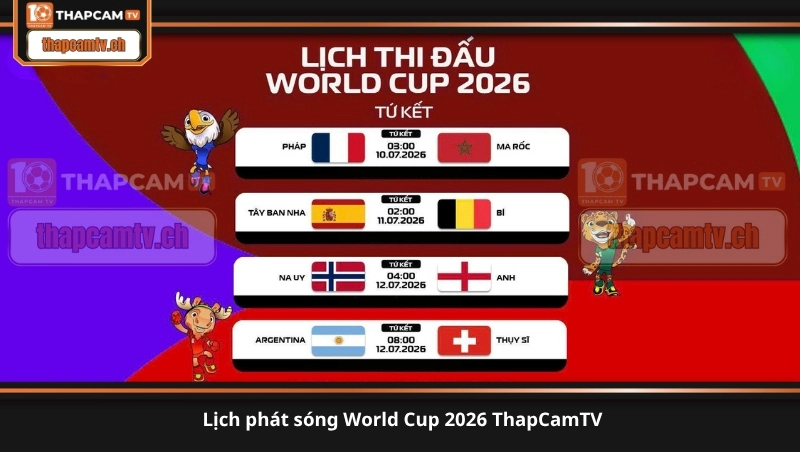 lịch phát sóng World Cup 2026 ThapCamTV