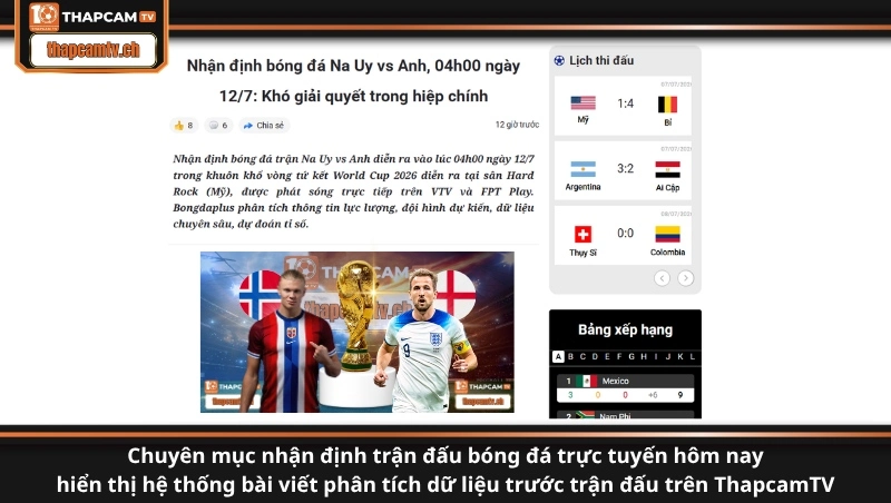Chuyên mục nhận định trận đấu bóng đá trực tuyến hôm nay hiển thị hệ thống bài viết phân tích dữ liệu trước trận đấu trên ThapcamTV