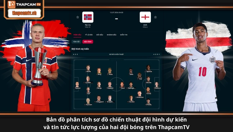 Bản đồ phân tích sơ đồ chiến thuật đội hình dự kiến và tin tức lực lượng của hai đội bóng trên ThapcamTV