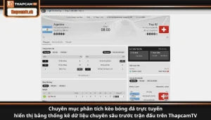 Chuyên mục phân tích kèo bóng đá trực tuyến hiển thị bảng thống kê dữ liệu chuyên sâu trước trận đấu trên ThapcamTV
