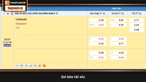 soi kèo tài xỉu