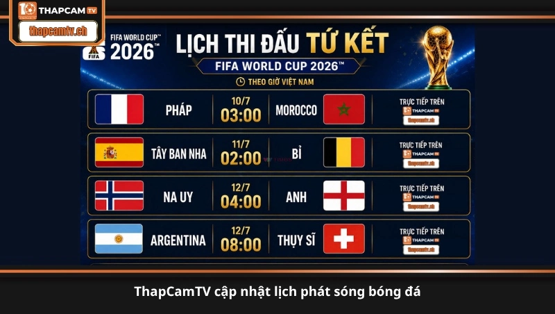 ThapCamTV cập nhật lịch phát sóng bóng đá