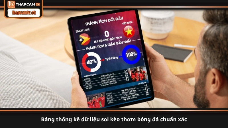 bảng thống kê dữ liệu soi kèo thơm bóng đá chuẩn xác