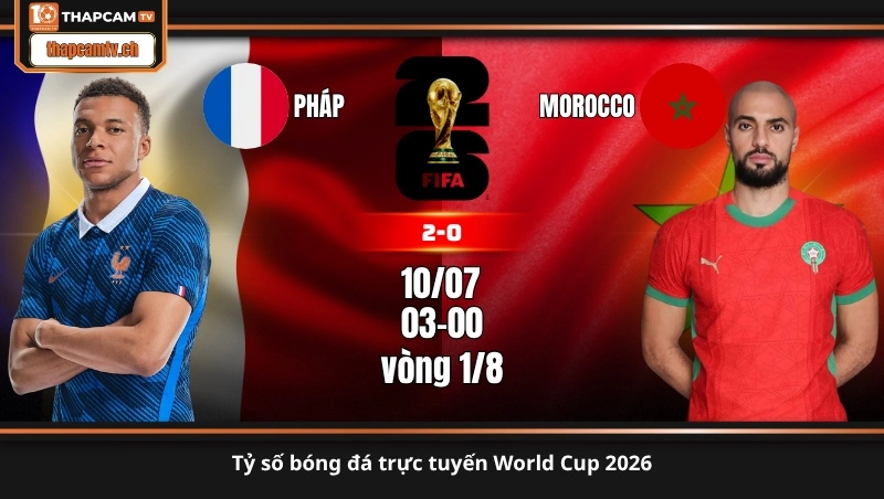 tỷ số bóng đá trực tuyến World Cup 2026