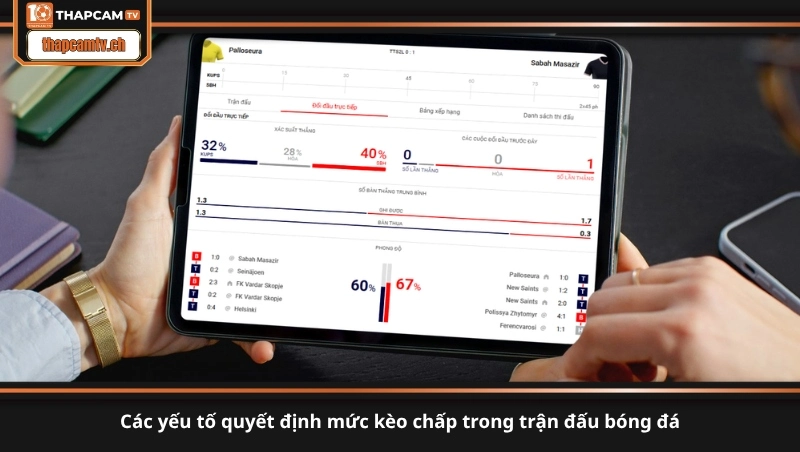 Các yếu tố quyết định mức kèo chấp trong trận đấu bóng đá